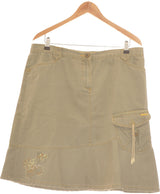 352914 Jupes TERRE DE MARINS Occasion Once Again Friperie en ligne