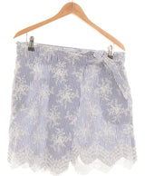 354241 Shorts et bermudas MOLLY BRACKEN Occasion Once Again Friperie en ligne