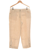 354243 Pantalons et pantacourts BREAL Occasion Once Again Friperie en ligne