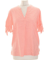 354419 Chemises et blouses ETAM Occasion Once Again Friperie en ligne