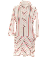 354431 Robes ETAM Occasion Once Again Friperie en ligne