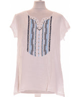 361643 Tops et t-shirts DAMART Occasion Once Again Friperie en ligne
