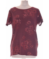 361683 Tops et t-shirts ONLY Occasion Once Again Friperie en ligne