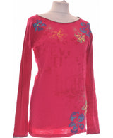 361862 Tops et t-shirts BANANA MOON Occasion Once Again Friperie en ligne