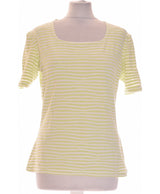 361897 Tops et t-shirts 1.2.3 Occasion Once Again Friperie en ligne