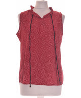 368171 Tops et t-shirts JENNYFER Occasion Once Again Friperie en ligne