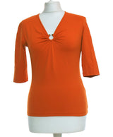 369590 Tops et t-shirts 1.2.3 Occasion Once Again Friperie en ligne