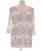 378431 Chemises et blouses LES PTITES BOMBES Occasion Once Again Friperie en ligne