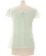 380665 Tops et t-shirts COMPTOIR DES COTONNIERS Occasion Vêtement occasion seconde main