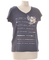 383649 Tops et t-shirts BREAL Occasion Once Again Friperie en ligne
