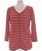 384677 Pulls et gilets MONOPRIX Occasion Once Again Friperie en ligne