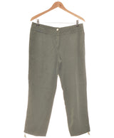 387933 Pantalons et pantacourts BREAL Occasion Once Again Friperie en ligne