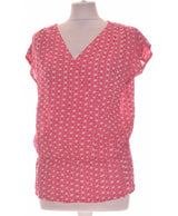 388424 Tops et t-shirts LONGBOARD Occasion Once Again Friperie en ligne