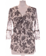 389000 Chemises et blouses BANANA MOON Occasion Once Again Friperie en ligne