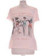389325 Tops et t-shirts 1.2.3 Occasion Once Again Friperie en ligne