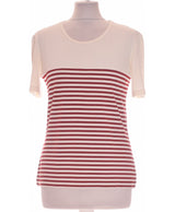 389760 Tops et t-shirts 1.2.3 Occasion Once Again Friperie en ligne