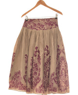 393629 Jupes ARMAND VENTILO Occasion Once Again Friperie en ligne