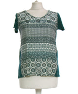 396911 Tops et t-shirts CAROLL Occasion Once Again Friperie en ligne