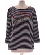 401416 Tops et t-shirts SPRINGFIELD Occasion Once Again Friperie en ligne