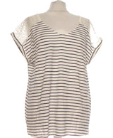 401883 Tops et t-shirts CAMAIEU Occasion Once Again Friperie en ligne