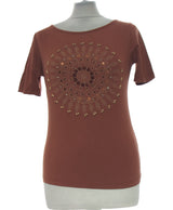 403357 Tops et t-shirts 1.2.3 Occasion Once Again Friperie en ligne