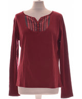 403784 Tops et t-shirts BURTON Occasion Once Again Friperie en ligne