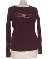406375 Tops et t-shirts H&M Occasion Once Again Friperie en ligne