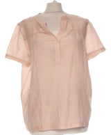 407685 Chemises et blouses 1.2.3 Occasion Once Again Friperie en ligne