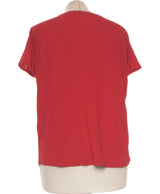 407793 Tops et t-shirts PIMKIE Occasion Vêtement occasion seconde main