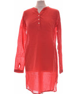 408181 Robes MONOPRIX Occasion Once Again Friperie en ligne