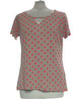 408541 Tops et t-shirts 1.2.3 Occasion Once Again Friperie en ligne