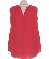 408686 Tops et t-shirts BANANA REPUBLIC Occasion Once Again Friperie en ligne