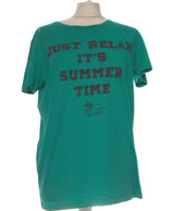 409254 Tops et t-shirts ESPRIT Occasion Once Again Friperie en ligne