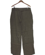 410160 Pantalons et pantacourts DPM BY DEPECH MOD Occasion Once Again Friperie en ligne