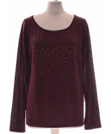 410540 Pulls et gilets BREAL Occasion Once Again Friperie en ligne