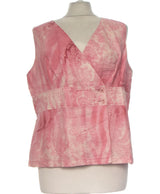 410900 Chemises et blouses 1.2.3 Occasion Once Again Friperie en ligne