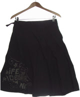 412484 Jupes DESIGUAL Occasion Vêtement occasion seconde main