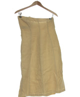 412823 Robes NAF NAF Occasion Once Again Friperie en ligne