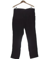 415116 Pantalons et pantacourts CAMAIEU Occasion Once Again Friperie en ligne