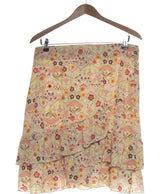 416235 Jupes BREAL Occasion Once Again Friperie en ligne