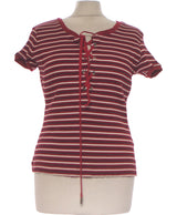 416551 Tops et t-shirts GUESS Occasion Once Again Friperie en ligne