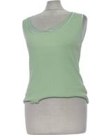 418410 Tops et t-shirts 1.2.3 Occasion Once Again Friperie en ligne