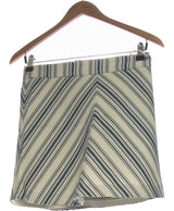 420390 Jupes SEE BY CHLOÉ Occasion Once Again Friperie en ligne