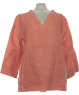 420824 Chemises et blouses BURTON Occasion Once Again Friperie en ligne