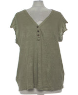420906 Tops et t-shirts H&M Occasion Once Again Friperie en ligne