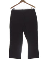 420922 Pantalons et pantacourts CYRILLUS Occasion Once Again Friperie en ligne