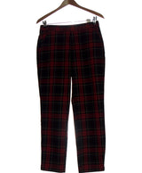421457 Pantalons et pantacourts ZARA Occasion Once Again Friperie en ligne