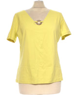 422076 Tops et t-shirts 1.2.3 Occasion Once Again Friperie en ligne