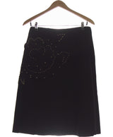 422280 Jupes KENZO Occasion Once Again Friperie en ligne