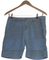 422428 Shorts et bermudas BANANA MOON Occasion Once Again Friperie en ligne